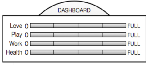 DYL Love Play Work Health Dashboard Worksheet v21 1