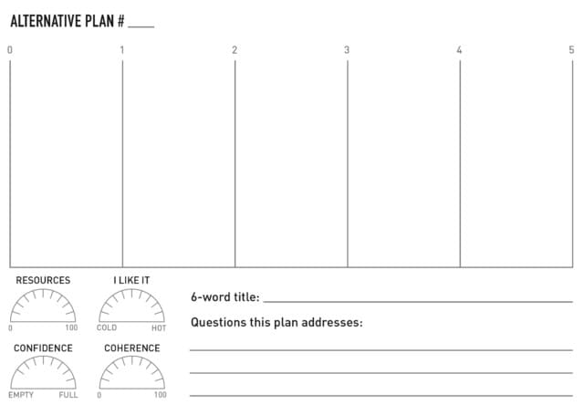 Graphical representation of the Odyssey Plan Template.