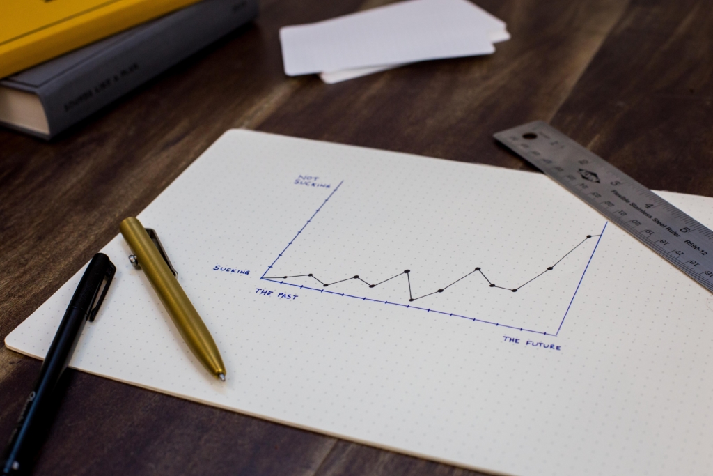 boosting productivity in the workplace | Pathwise