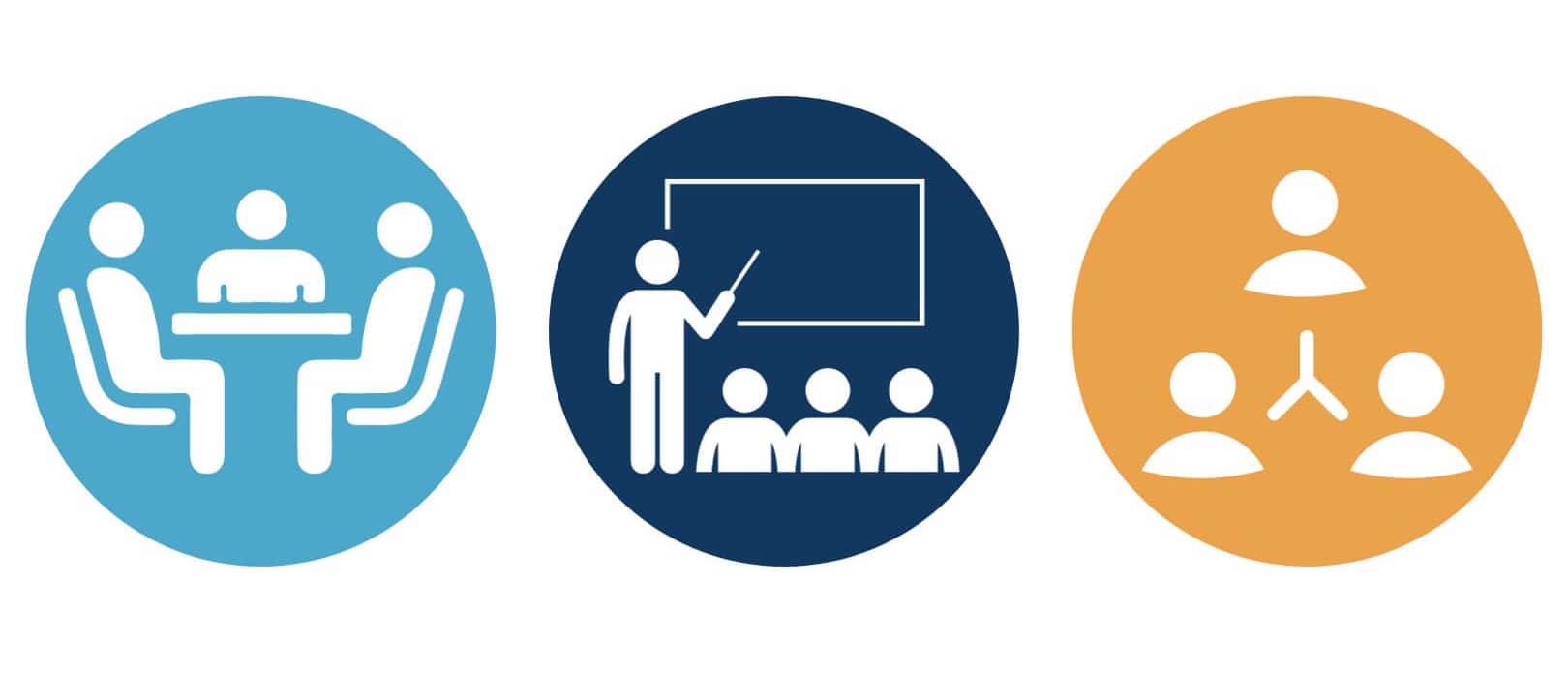 Three circles, each with an icon showcasing three distinct forms of communication that help career management and advancement: meetings, presentations, and networking.
