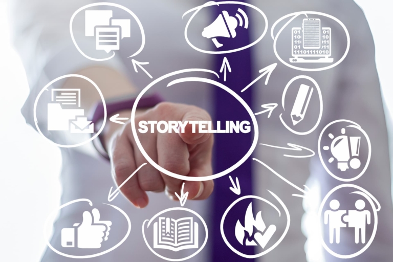 The word 'storytelling' encircled in the middle pointing to storytelling related graphics surrounding it on all sides.
